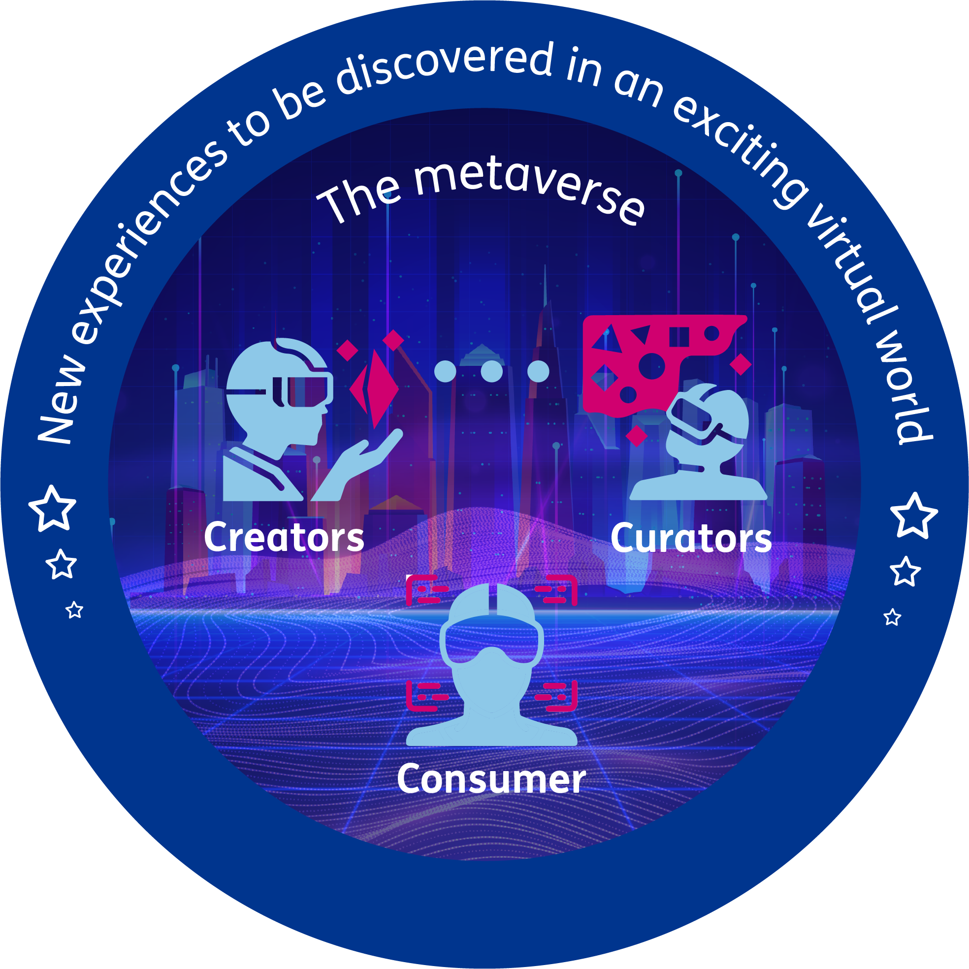 Infographic: The Metaverse