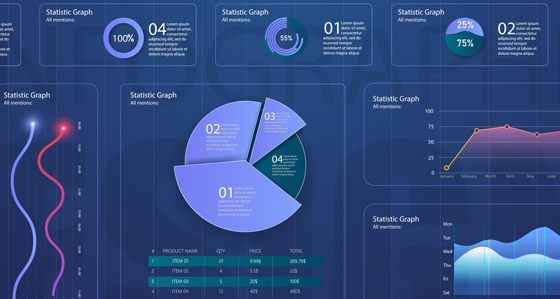 A range of different statistical graphs