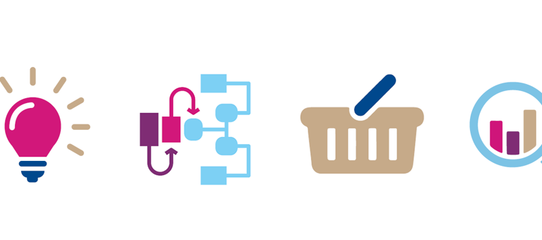 Four large symbols of a lightbulb, a flow diagram, a shopping basket and a magnifying glass
