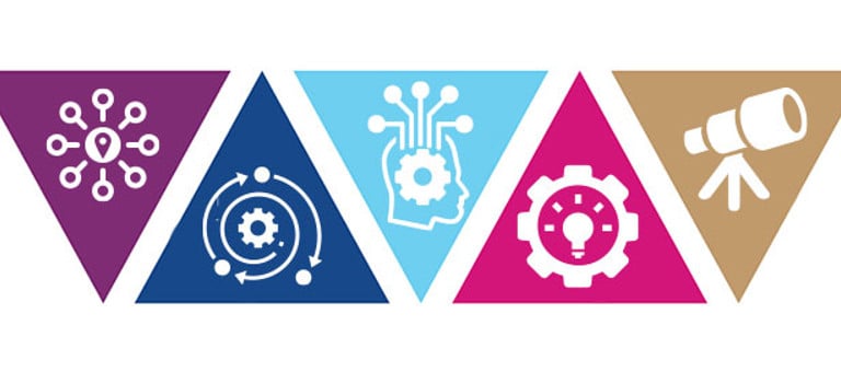 Coloured triangles with symbols showing cogs, a camera, a lightbulb and the outline of a head