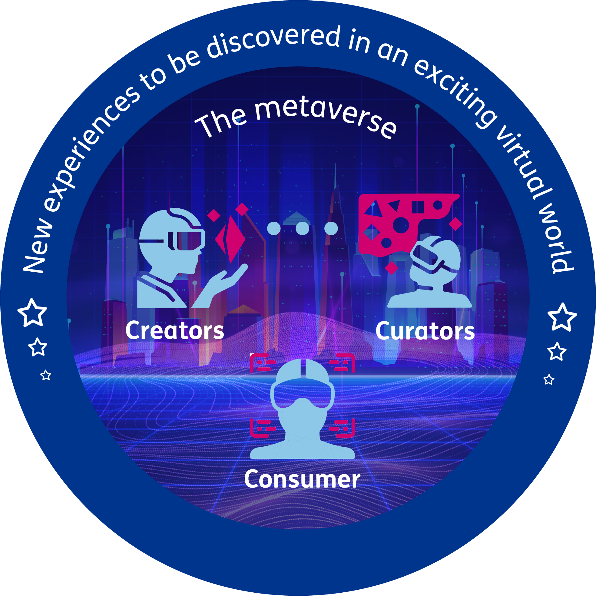 Infographic: The Metaverse